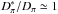 \hbox{$D_\pi^{*}/D_{\pi} \simeq 1$}