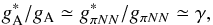 \begin{eqnarray} g_{\rm A}^*/g_{\rm A}\simeq g_{\pi NN}^*/g_{\pi NN}\simeq\gamma, \label{eq:ga_lin} \end{eqnarray}
