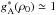 \hbox{$g_{\rm A}^*(\rho_0)\simeq 1$}