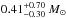 \hbox{$0.41^{+0.70}_{-0.30}~ M_{\odot}$}