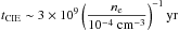 \hbox{$\displaystyle{t_{\rm CIE}}\sim3\times10^{9}\left(\frac{n_{\rm e}}{10^{-4}~\rm cm^{-3}}\right)^{-1} \rm yr$}
