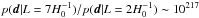 \hbox{$p({\fitdata | L=7H_0^{-1}}) / p({\fitdata | L=2H_0^{-1}}) \sim 10^{217}$}