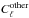 \hbox{$C_{\ell}^{\text{other}}$}