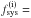 \hbox{$f^\mathrm{(i)}_\mathrm{sys} = $}