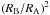 \hbox{$\left(R_{\rm B}/R_{\rm A}\right)^2$}