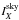 \hbox{$I_{X}^{\text{sky}}$}