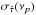 \hbox{$\sigma_{\hat{\tau}}(\nu_p)$}