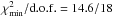 \hbox{$\chi^2_{\mathrm{min}}/\mathrm{d.o.f.}=14.6/18$}