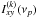 \hbox{$I^{(k)}_{xy}(\nu_p)$}