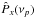 \hbox{$\hat{P}_x(\nu_p)$}