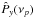 \hbox{$\hat{P}_y(\nu_p)$}