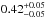 \hbox{$\rm 0.42^{+0.05}_{-0.05}$}