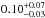 \hbox{$\rm 0.10^{+0.07}_{-0.03}$}