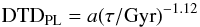 \begin{equation} \label{eqn:plDTD} \textnormal{DTD}_{\textnormal{PL}} = a(\tau/\textnormal{Gyr})^{-1.12} \end{equation}