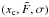 \hbox{$(x_{\rm c},\tilde{F}, \sigma)$}