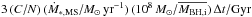 \hbox{$3\,(C/N)\,(\dot M_{*,{\rm MS}}/M_{\odot}\,{\rm yr}^{-1})\,(10^8\,M_{\odot}/\overline{M_{{\rm BH},{\rm i}}})\,\Delta t/{\rm Gyr}$}