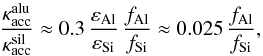 \begin{equation} \frac{\kappa_{\rm acc}^{\rm alu}}{\kappa_{\rm acc}^{\rm sil}} \approx 0.3 \, \frac{\varepsilon_{\rm Al}}{\varepsilon_{\rm Si}} \, \frac{f_{\rm Al}}{f_{\rm Si}} \approx 0.025 \, \frac{f_{\rm Al}}{f_{\rm Si}}, \end{equation}