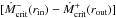 \hbox{$[\dot{M}_{\rm crit}^-(r_{\rm in}) - \dot{M}_{\rm crit}^+(r_{\rm out})]$}