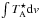 \hbox{$\int T_{\rm A}^\star {\rm d}v$}