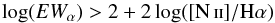 \begin{equation} \log(EW_\alpha) > 2+2\log(\nii/\rm H\alpha)\nonumber \end{equation}