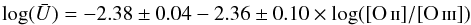 \begin{equation} \label{eq:logUO23b} \log(\bar U) = -2.38\pm 0.04 -2.36\pm 0.10 \times \log(\oii/\oiii) \end{equation}