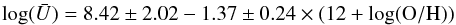 \begin{equation} \label{eq:logUOb} \log(\bar U) = 8.42\pm 2.02 -1.37\pm 0.24 \times (12+\log({\rm O/H})) \end{equation}