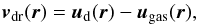 \begin{equation} \label{eq:vdust} {\vec{v}}_{\rm dr}(\vec{r}) = {{\vec{u}}}_{\rm d}(\vec{r}) - {{\vec{u}}}_{{\rm gas}}(\vec{r}) , \end{equation}