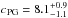 \hbox{$c_{\rm PG}=8.1_{-1.1}^{+0.9}$}