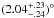 \hbox{$(2.04^{+.23}_{-.24})^{\circ}$}