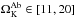 \hbox{$\Omega^{\rm Ab}_{\rm K} \in \left[11, 20\right]$}