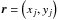 \hbox{${\vec r} = \left(x_{j},y_{j}\right)$}