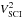 \hbox{$V^{2}_{\rm SCI}$}