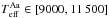 \hbox{$T_{\rm eff}^{\rm Aa} \in \left[9000, 11\,500\right]$}