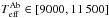 \hbox{$T_{\rm eff}^{\rm Ab} \in \left[9000, 11\,500\right]$}