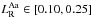 \hbox{$L_{\rm R}^{\rm Aa} \in \left[0.10, 0.25\right]$}