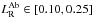 \hbox{$L_{\rm R}^{\rm Ab} \in \left[0.10, 0.25\right]$}