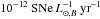 \hbox{$10^{-12}~{\rm SNe} \, L^{-1}_{\odot,B}~{\rm yr}^{-1}$}