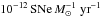 \hbox{$10^{-12} \,{\rm SNe} \, \msun^{-1}~{\rm yr}^{-1}$}