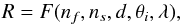\begin{equation} R=F(n_{f},n_{s},d,\theta_{i},\lambda), \\ \label{eq1a} \end{equation}