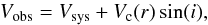 \begin{equation} V_{\rm obs} = V_{\rm sys} + V_{\rm c}(r)\sin(i), \end{equation}