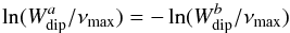 \begin{equation} \ln (W_{\rm dip}^{a}/\nu_{\rm max})=-\ln (W_{\rm dip}^{b}/\nu_{\rm max}) \end{equation}