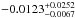 \hbox{$-0.0123^{+0.0252}_{-0.0067}$}