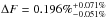 \hbox{$\Delta F=0.196\%^{+0.071\%}_{-0.051\%}$}