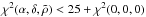 \hbox{$\chi^2(\alpha, \delta, \tilde \rho) < 25 + \chi^2(0, 0, 0)$}