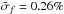 \hbox{$\bar{\sigma}_f = 0.26\%$}
