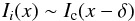 \begin{eqnarray} \label{Claude7} I_{i}(x)\sim I_{\rm c}(x - \delta) \end{eqnarray}