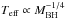 \hbox{$T_{\rm eff}\propto M_{\rm BH}^{-1/4}$}