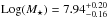\hbox{${\rm Log}(M_\star) = 7.94^{+0.20}_{-0.16}$}