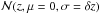\hbox{$\mathcal{N}(z,\mu=0,\sigma=\delta z)$}