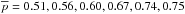 \hbox{$\overline{{p}}={0.51, 0.56, 0.60, 0.67, 0.74, 0.75}$}